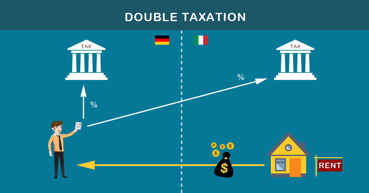 Rent house in Italy. How is rental taxed in Italy and in my Country?