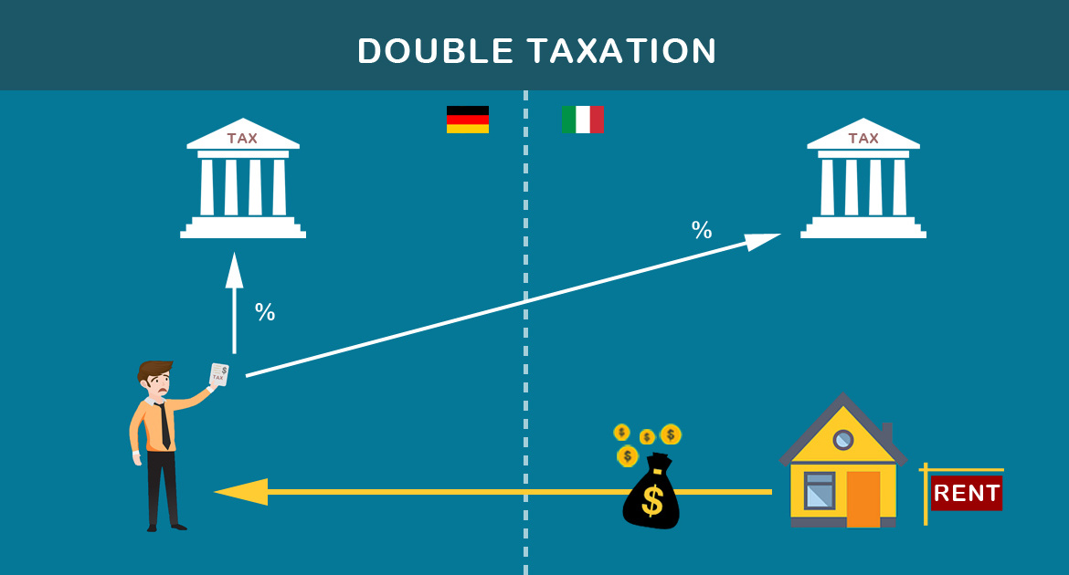 Rent house in Italy. How is rental income taxed in Italy and in my Country?